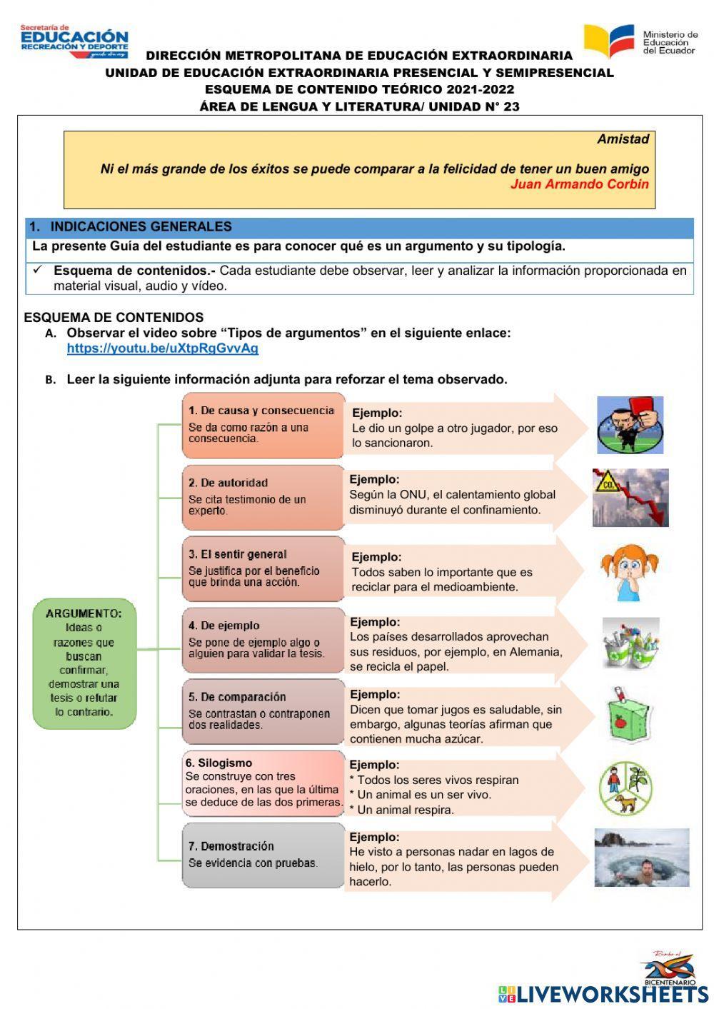 Unidad 23 tipos de argumentos