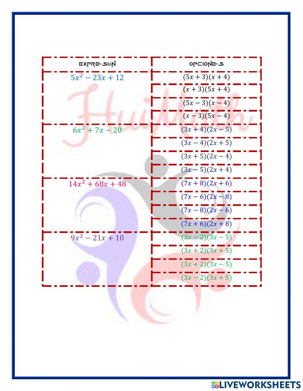Factorización ax2+bx+c