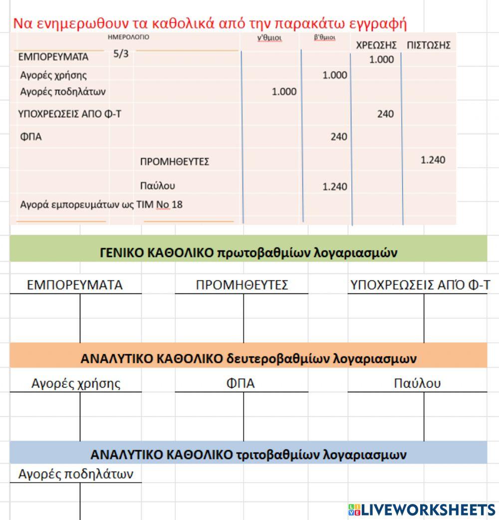 ΚΕΦ 7 - ΑΞΙΩΝ6