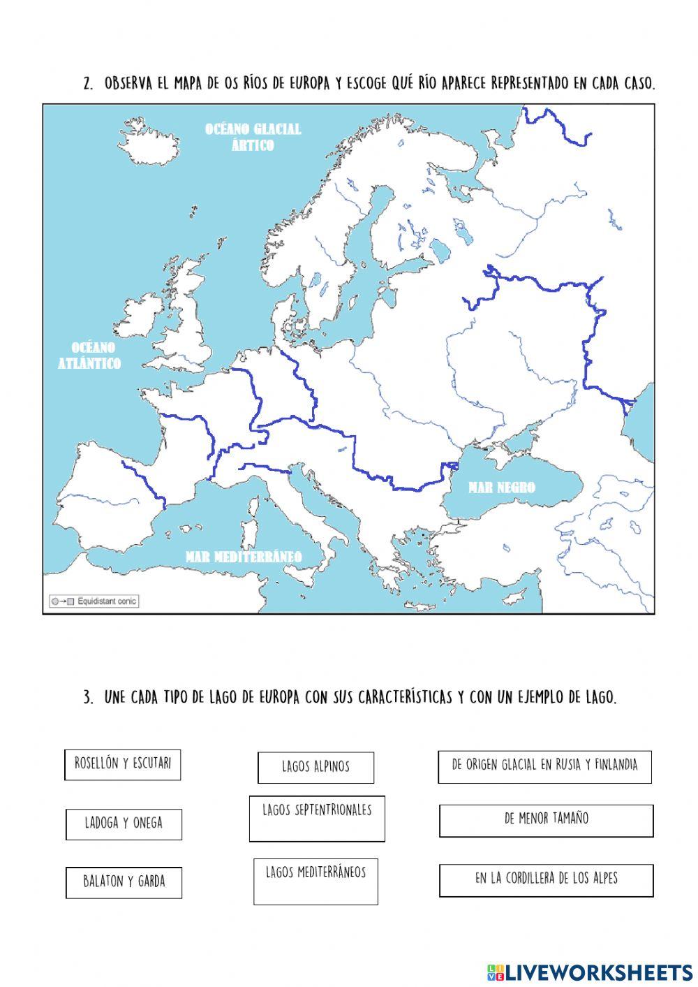 Ríos y vertientes de europa