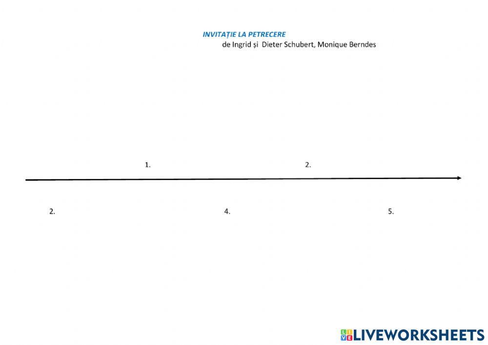 Invitatie la petrecere