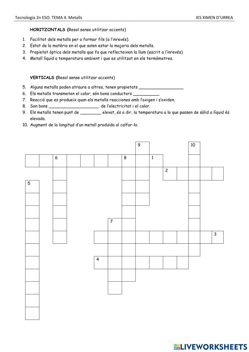 Propietats materials