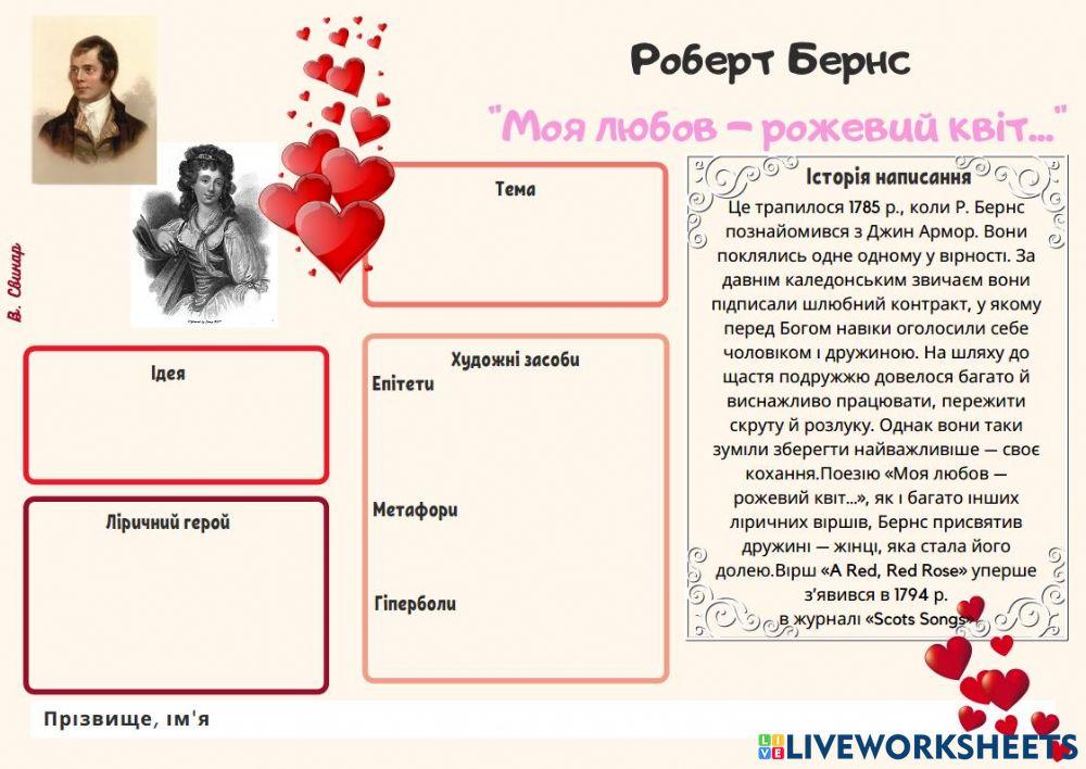 ІРА Р. Бернс -Моя любов-