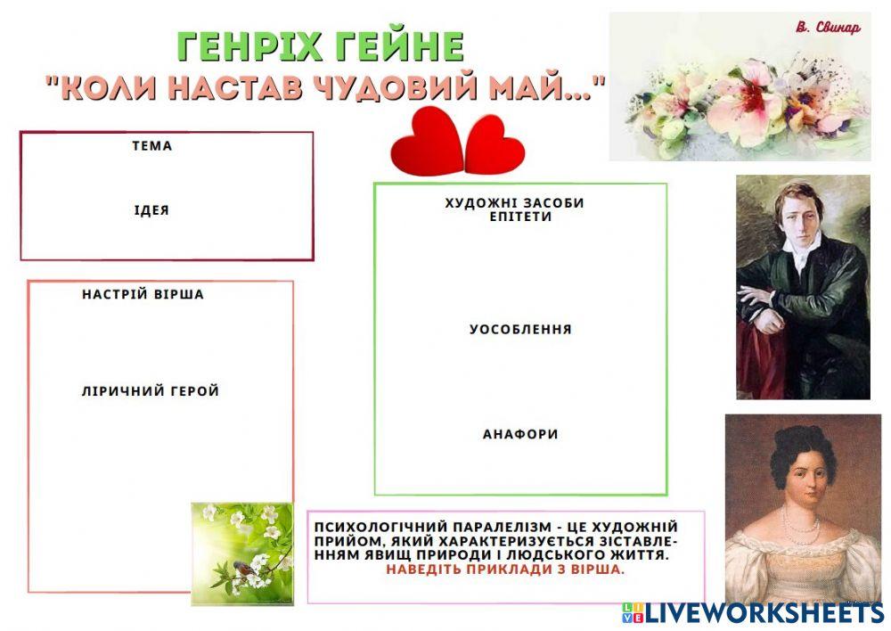 ІРА Г.Гейне