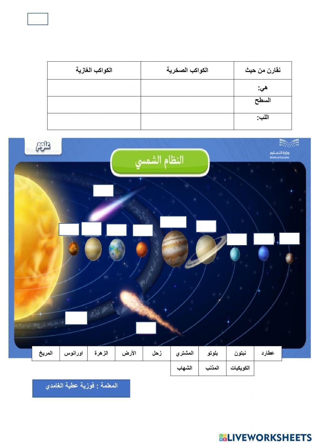 النظام الشمسي النظام الشمسي