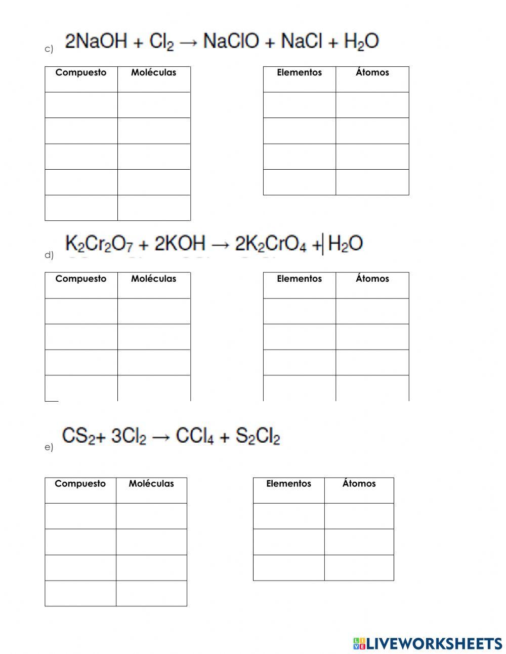Moléculas y átomos 1