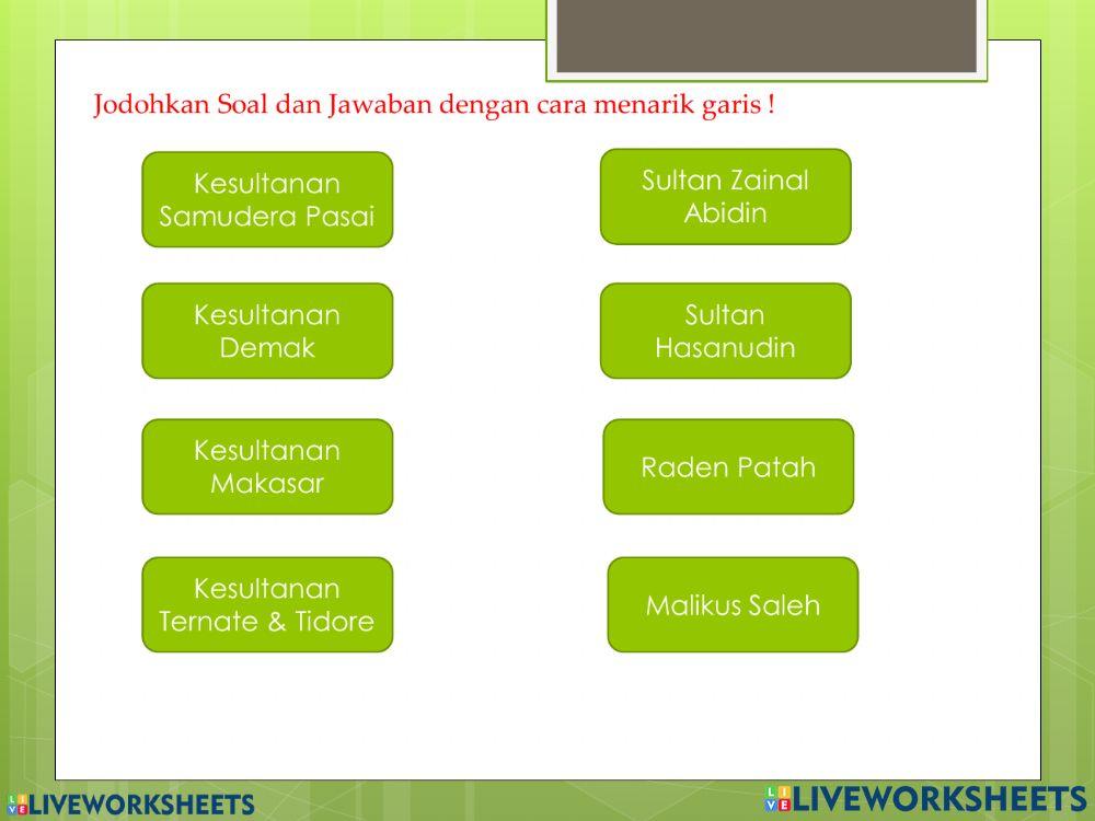 Aktivitas kehidupan masyarakat masa islam