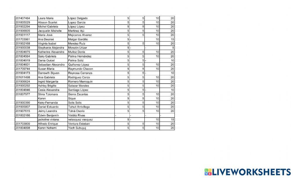 Traducción y Cultura