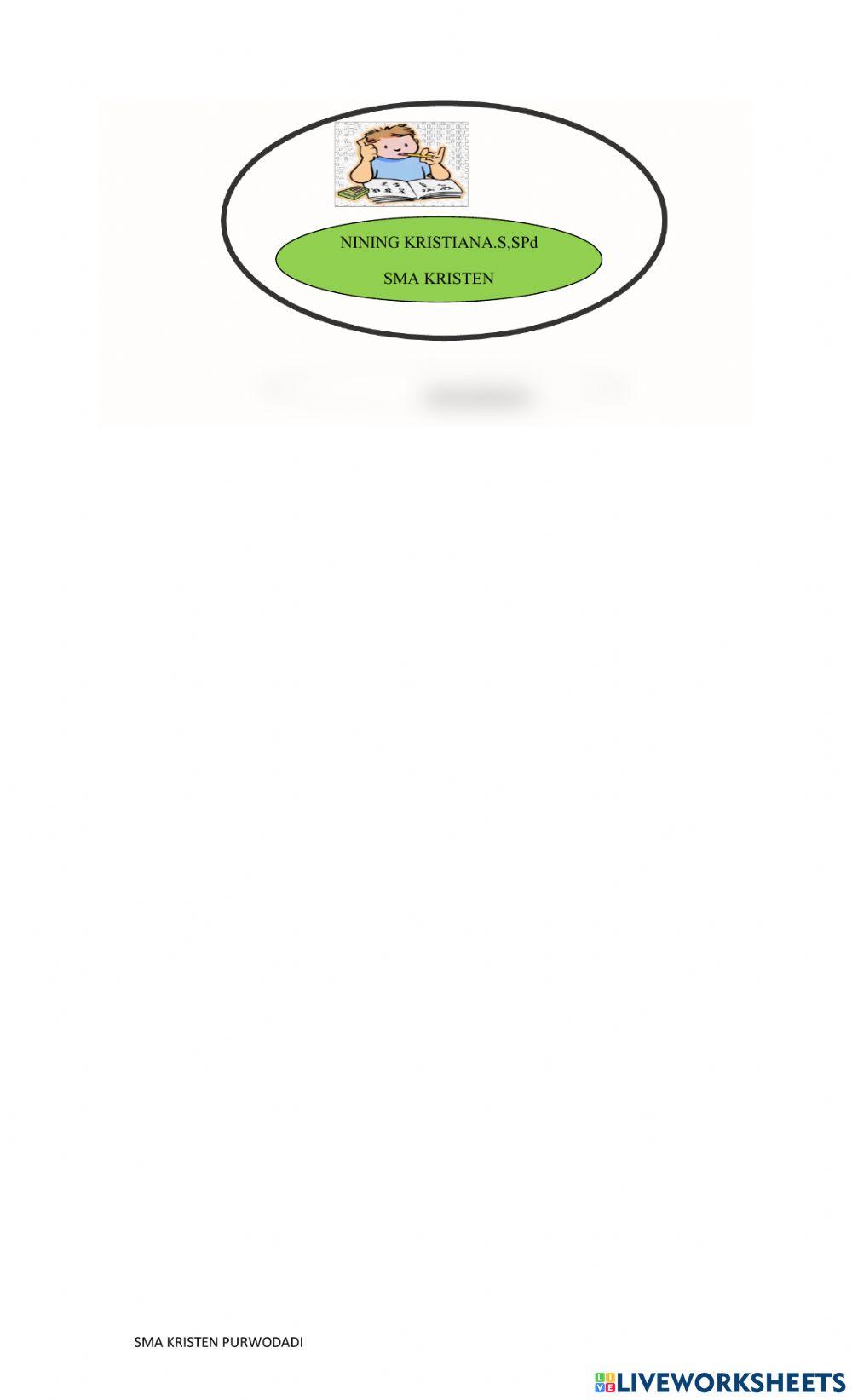 Teori Relativitas Khusus 3