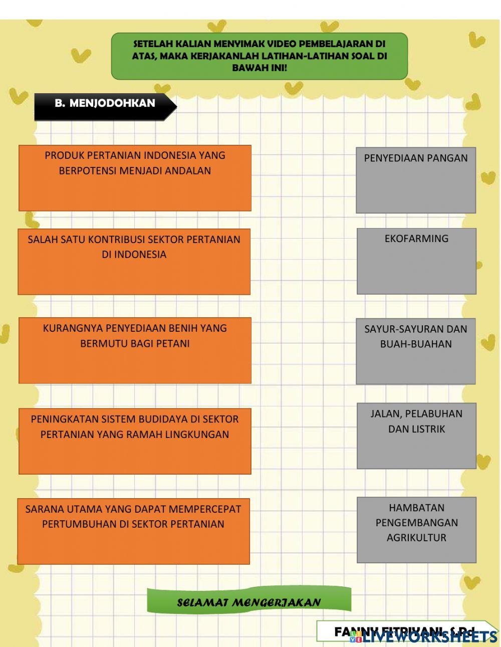 Penguatan ekonomi aglikultur