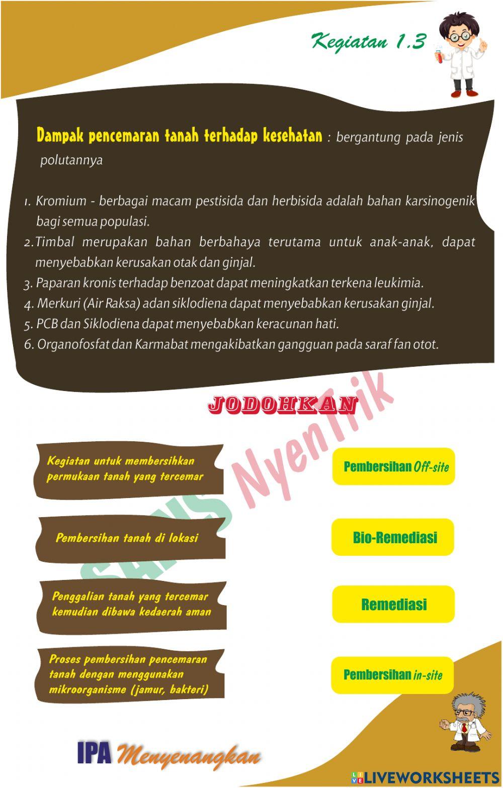 E-lkpd 1 pencemaran tanah