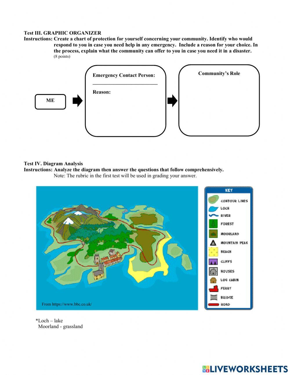 Midterm Examination in Disaster Readiness and Risk