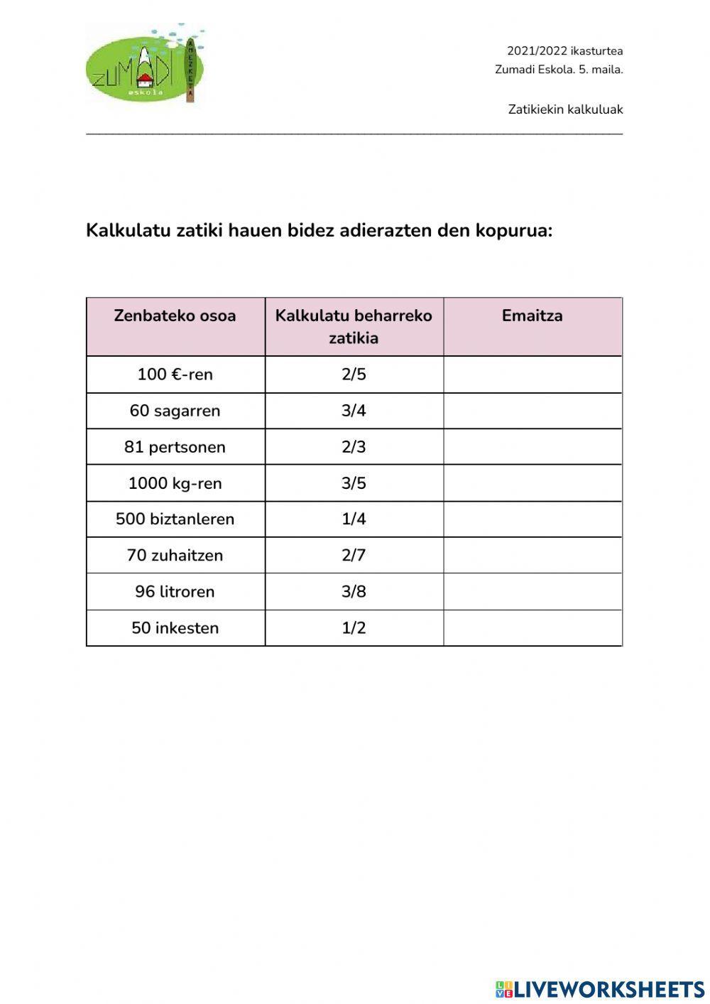 Kalkuluak zatikiekin