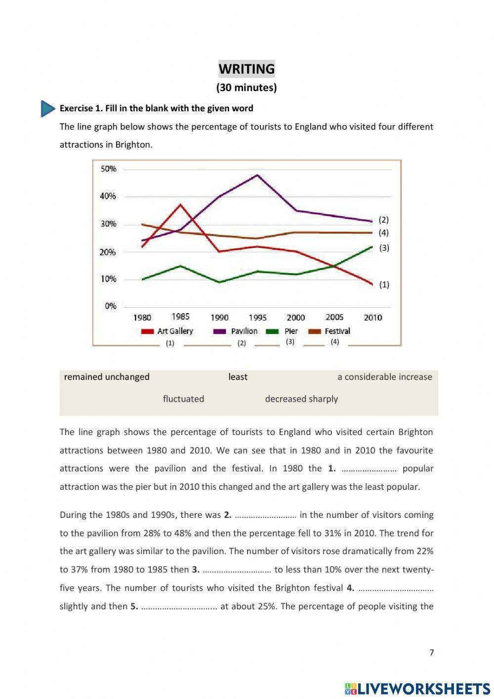 PRE-IELTS Final Test Writing
