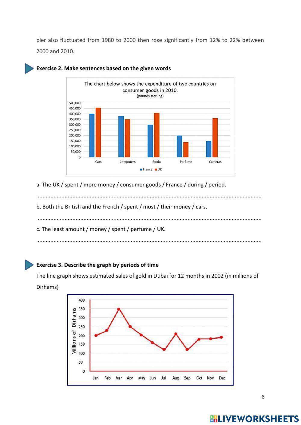 PRE-IELTS Final Test Writing