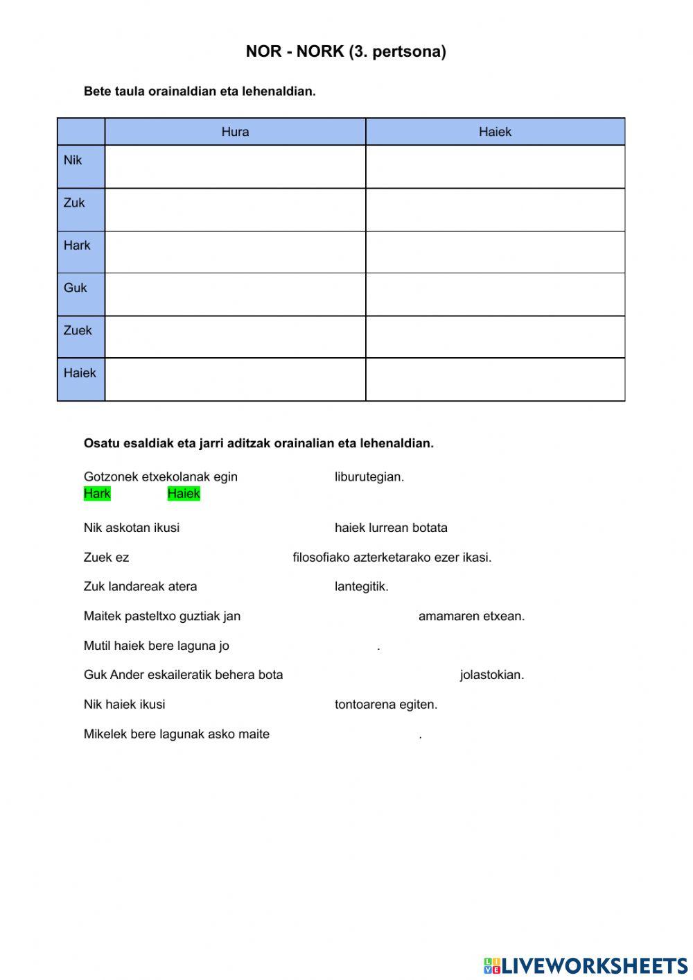 Nor - Nork hirugarren 3 pertsona