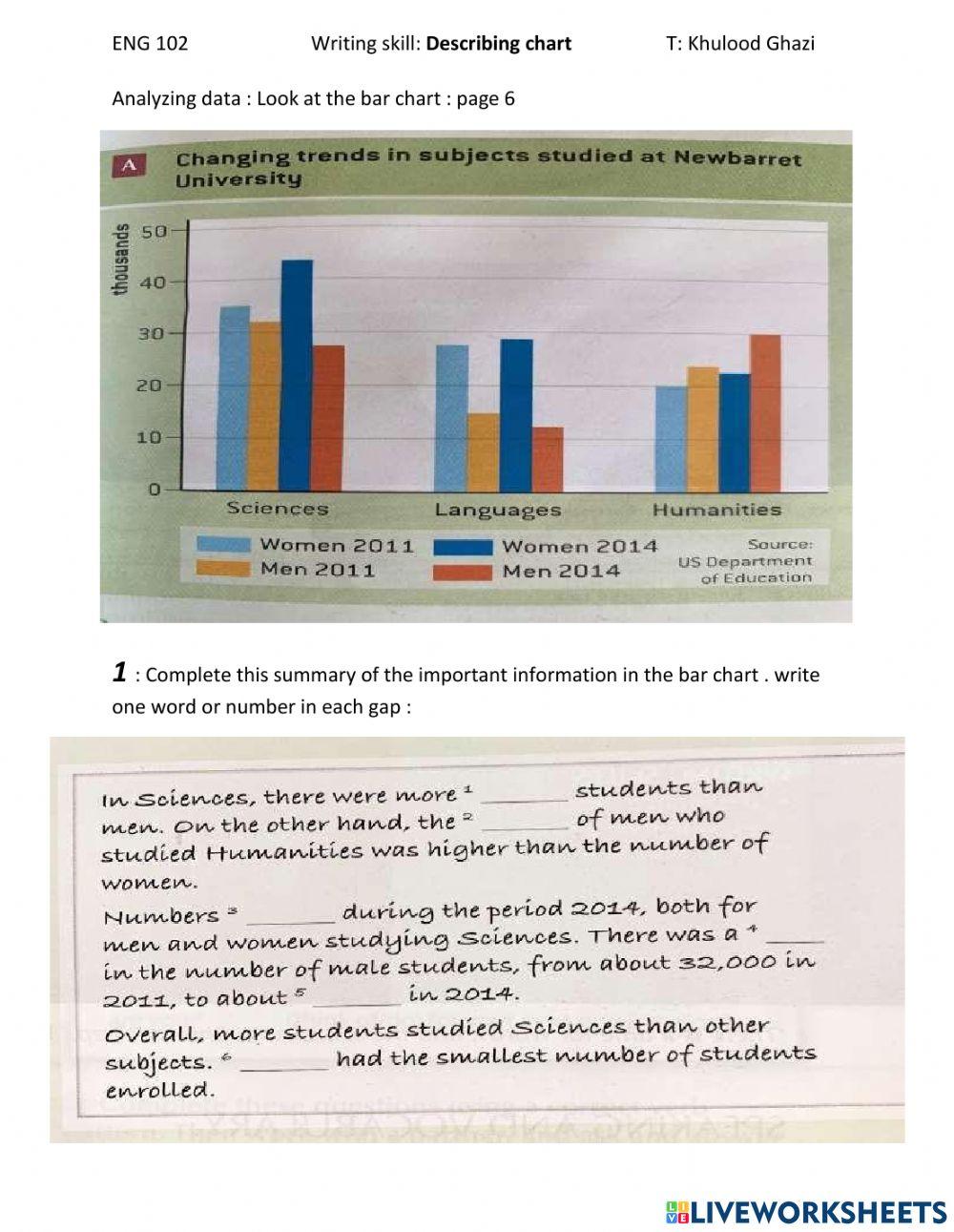 Charts 1 eng 102