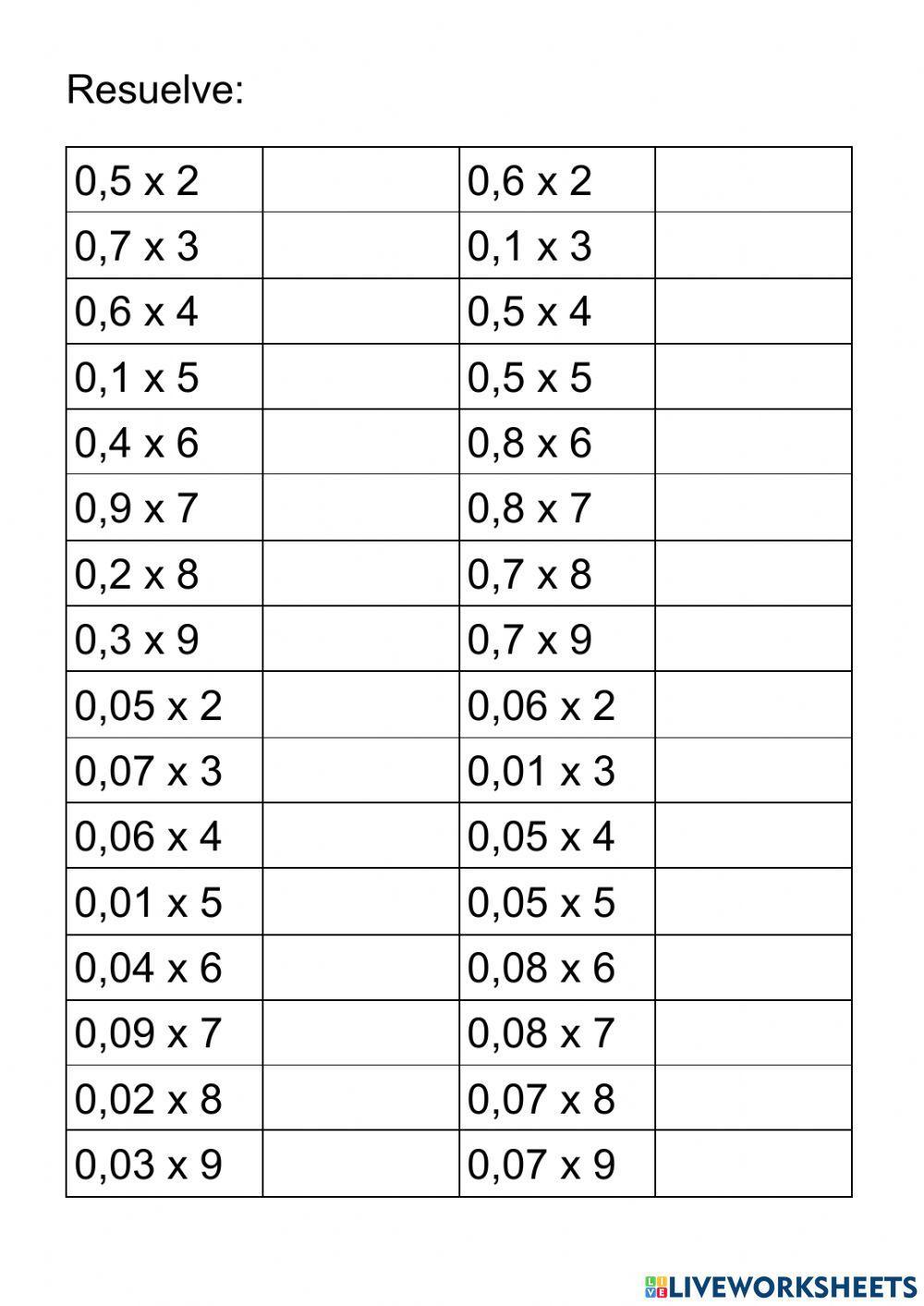 Multiplicaciones decimales 4º