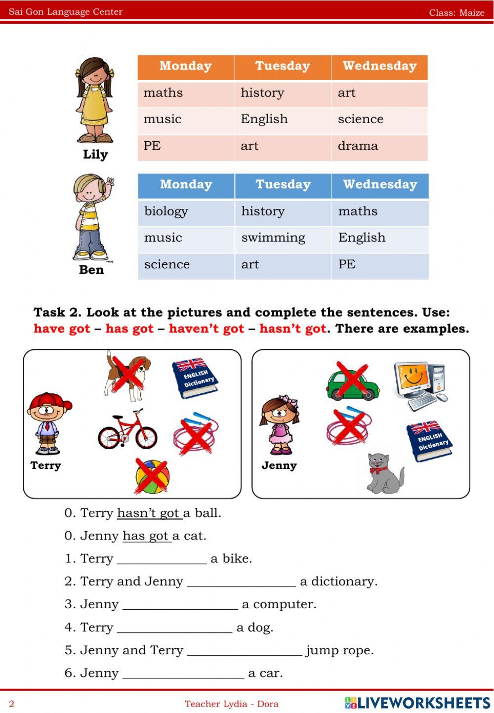 Maize. CN. 13-02-2022