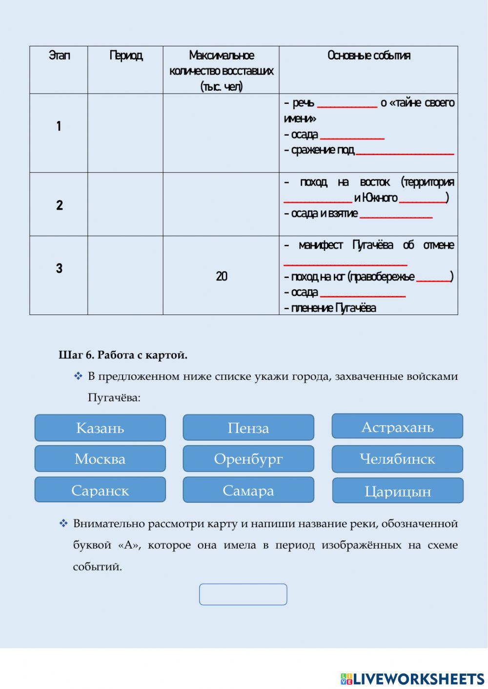 Восстание Пугачева Восстание Пугачева