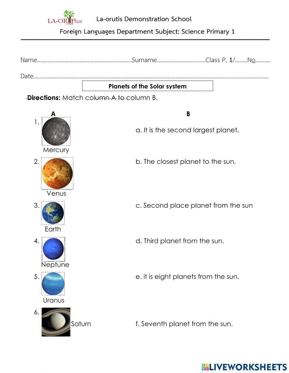 Planets of the Solar System Planets of the Solar System