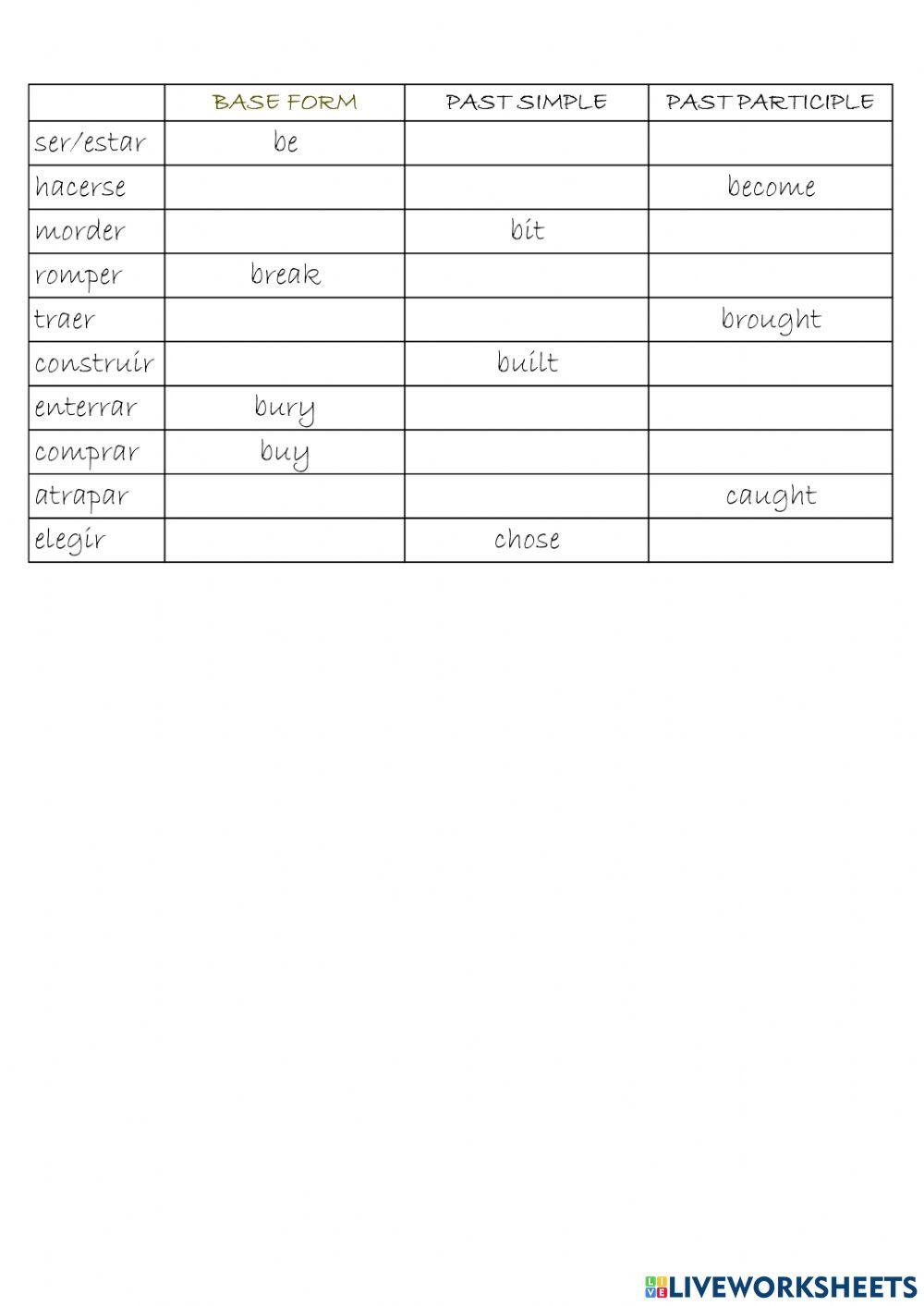 Irregular verbs Irregular verbs
