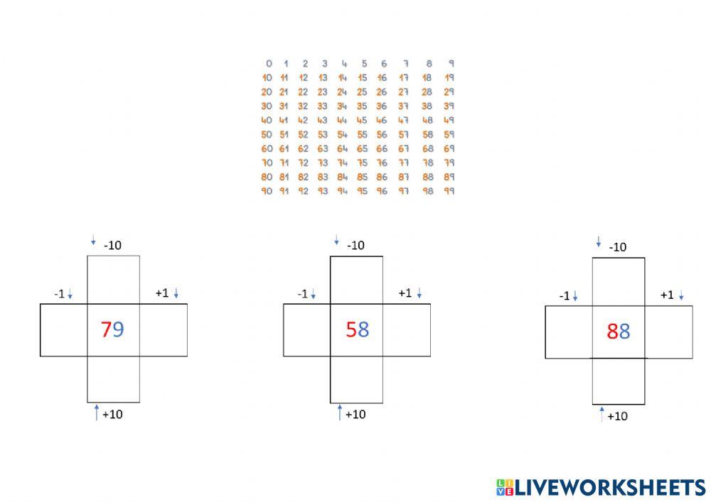 Vecinos de los números hasta el 100