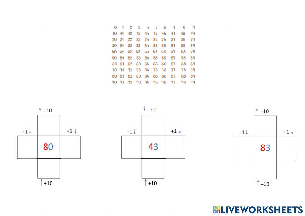 Vecinos de los números hasta el 100