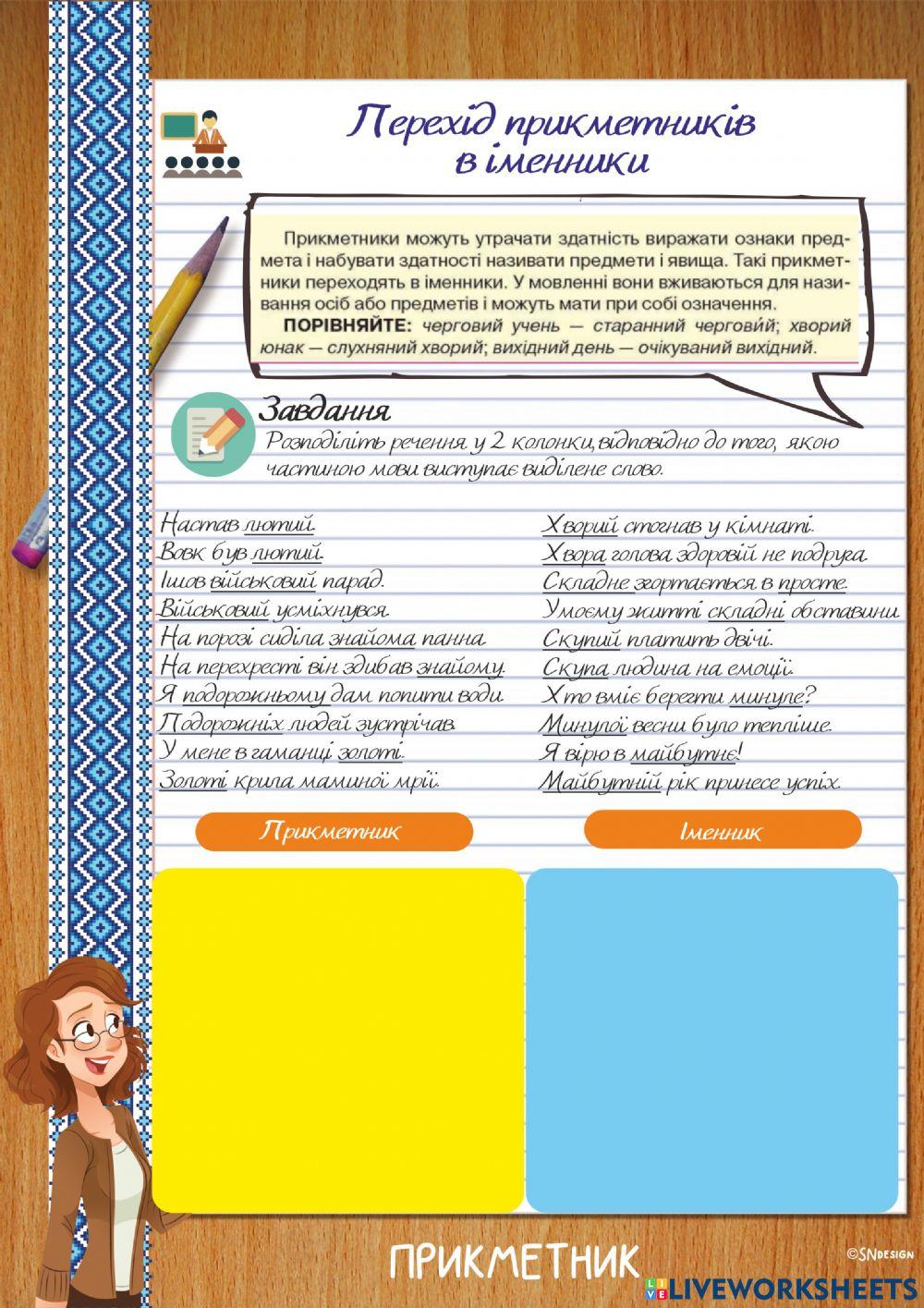 Перехід прикметників в іменники