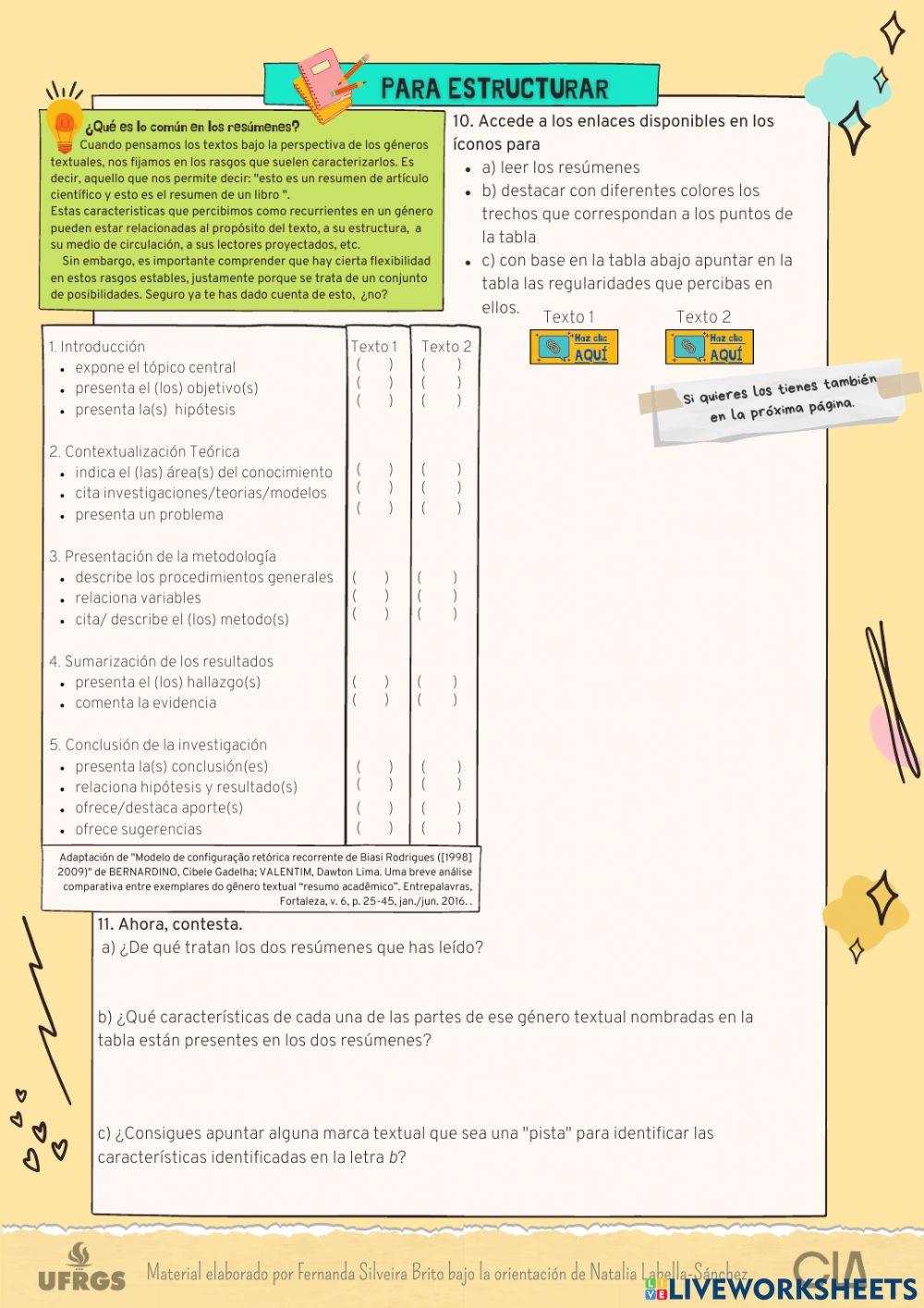 ¿Qué es lo común en los resúmenes?