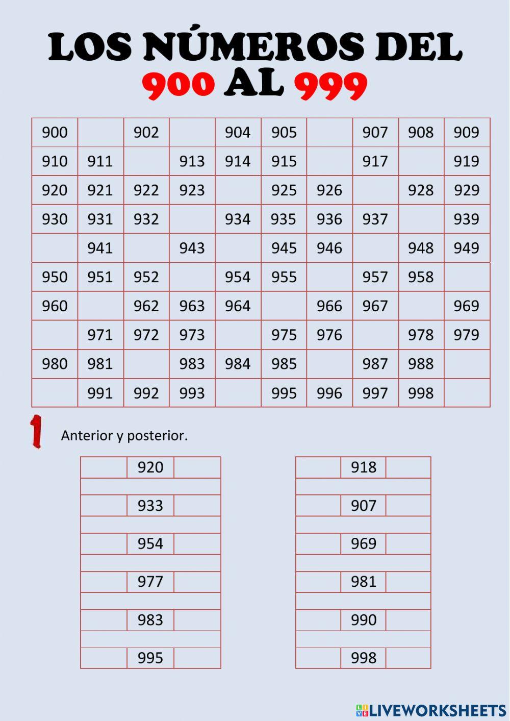 Numeración