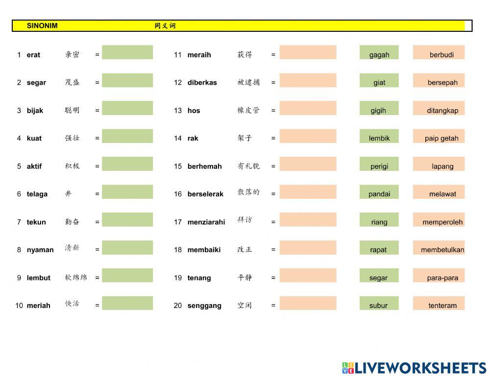 Sinonim Bahasa Melayu 2