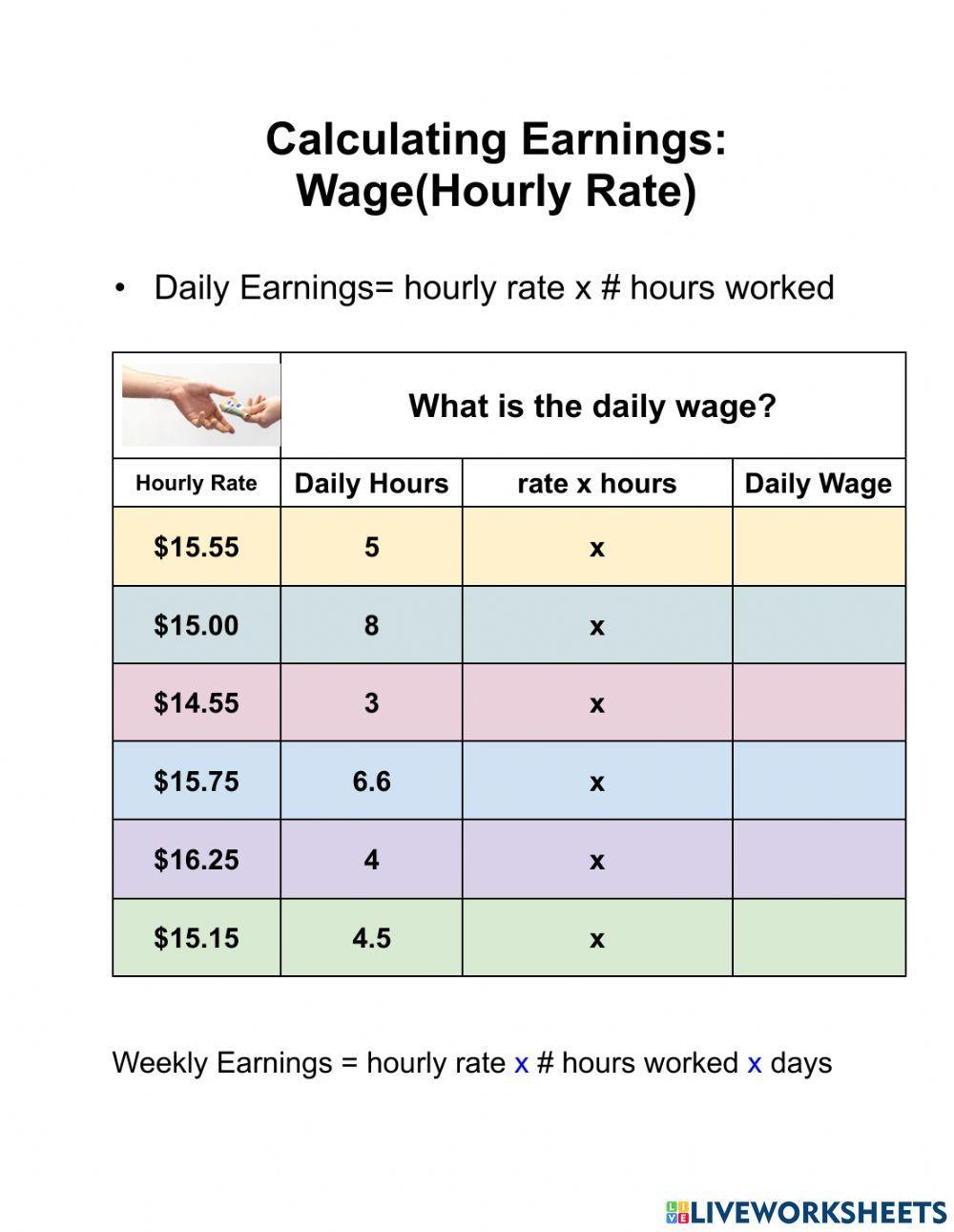 Wage Earnings