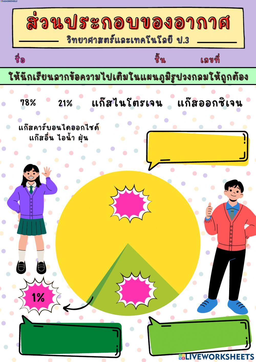 ส่วนประกอบของอากาศ ป.3