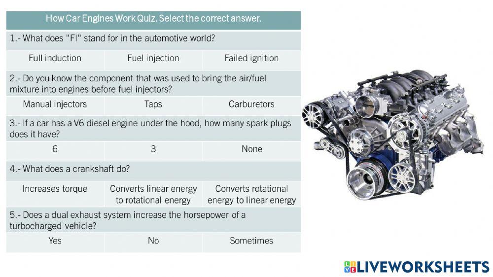 Looking inside machines.Juicers.Engines quiz.