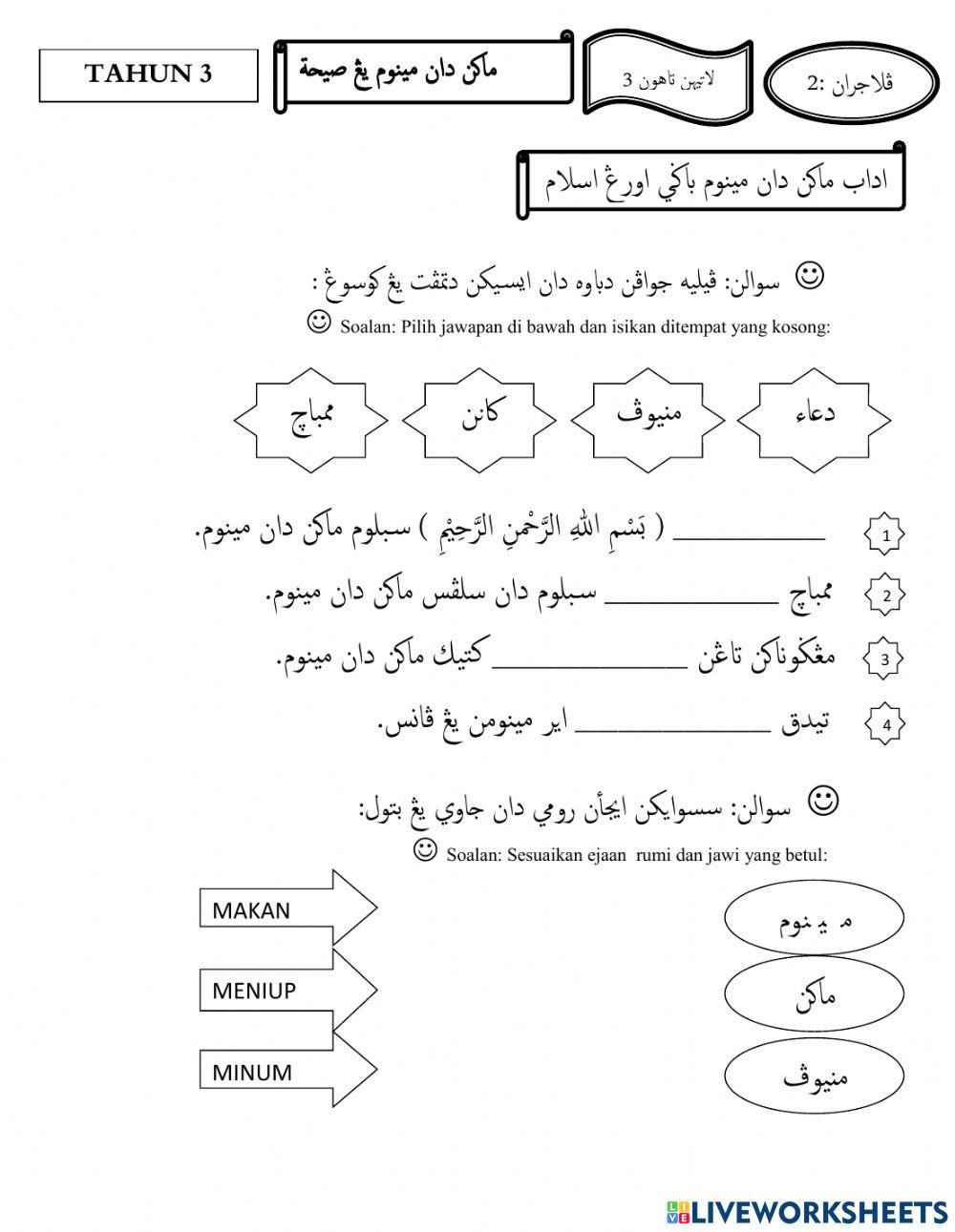 Adab makan dan minum bagi orang islam