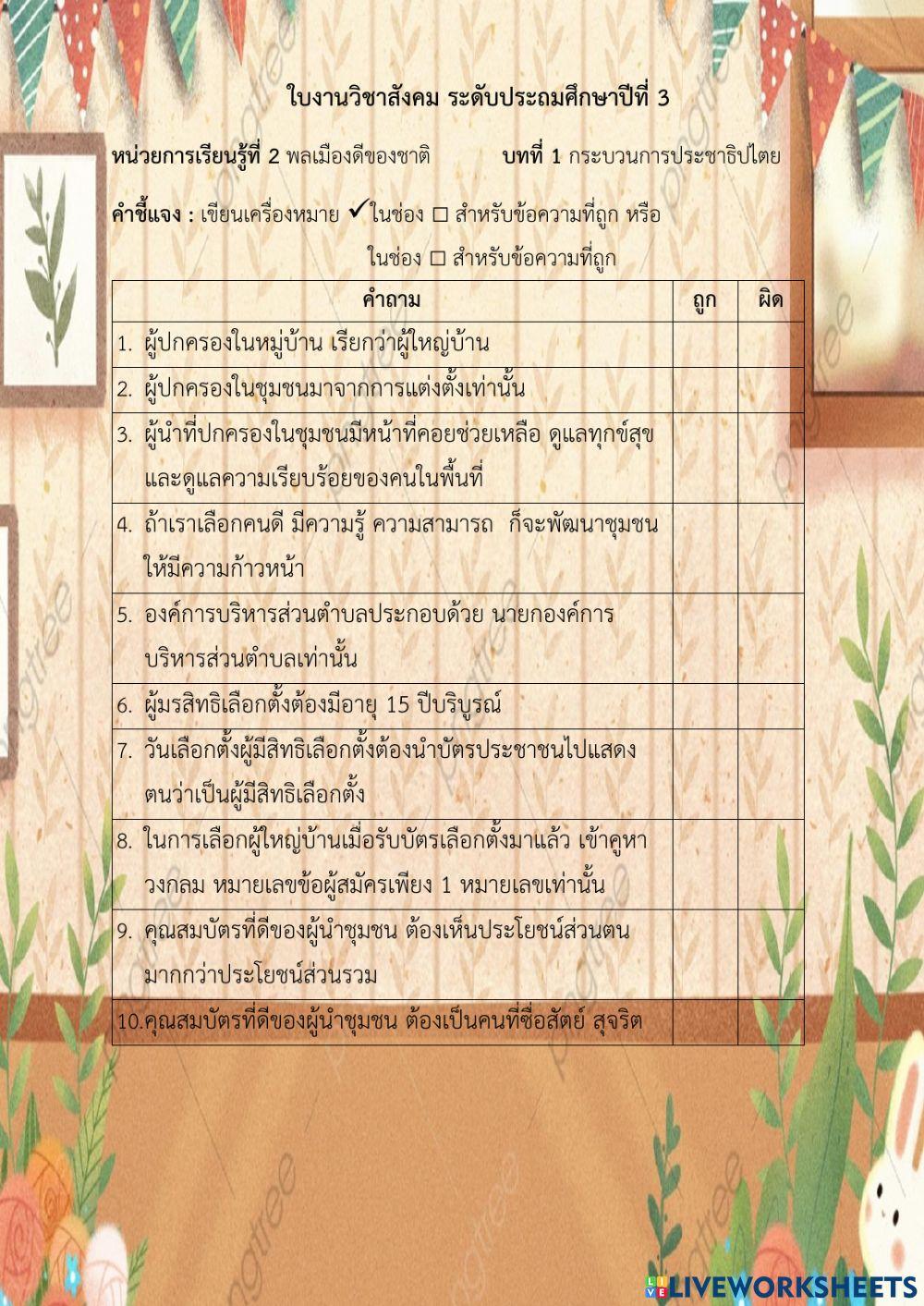 ประชาธิปไตยในชุมชน