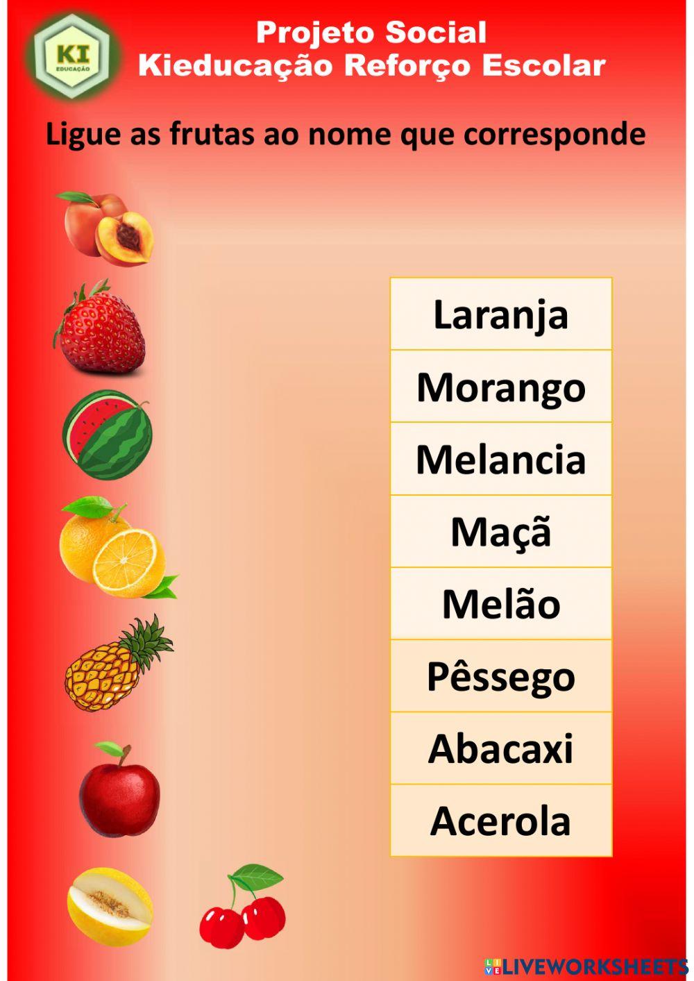 Conhecendo as frutas