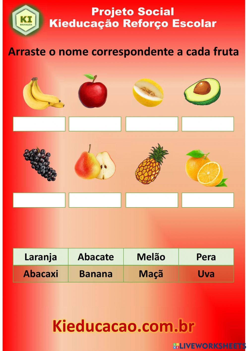 Conhecendo as frutas