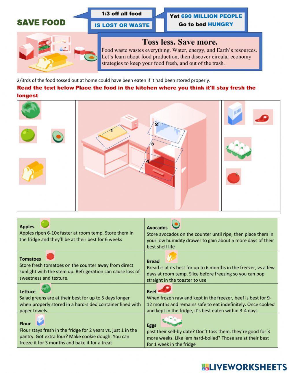 Save water-energy-food