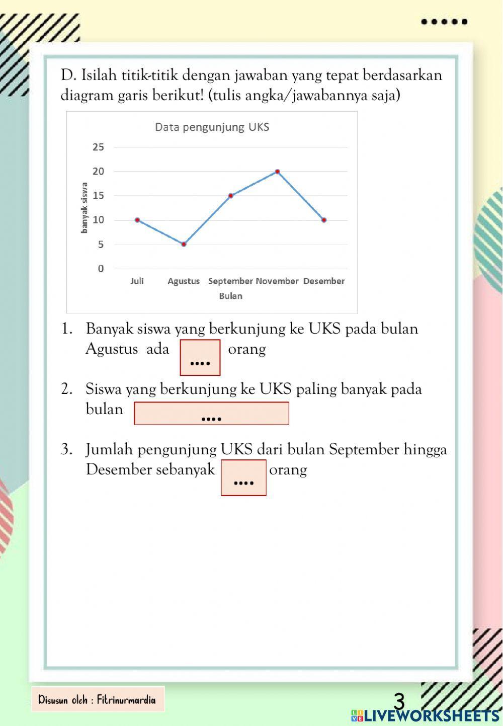 Membaca data 1