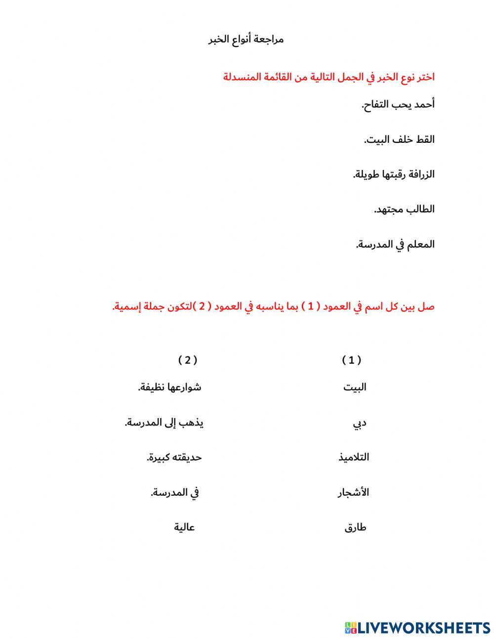 أنواع الخبر