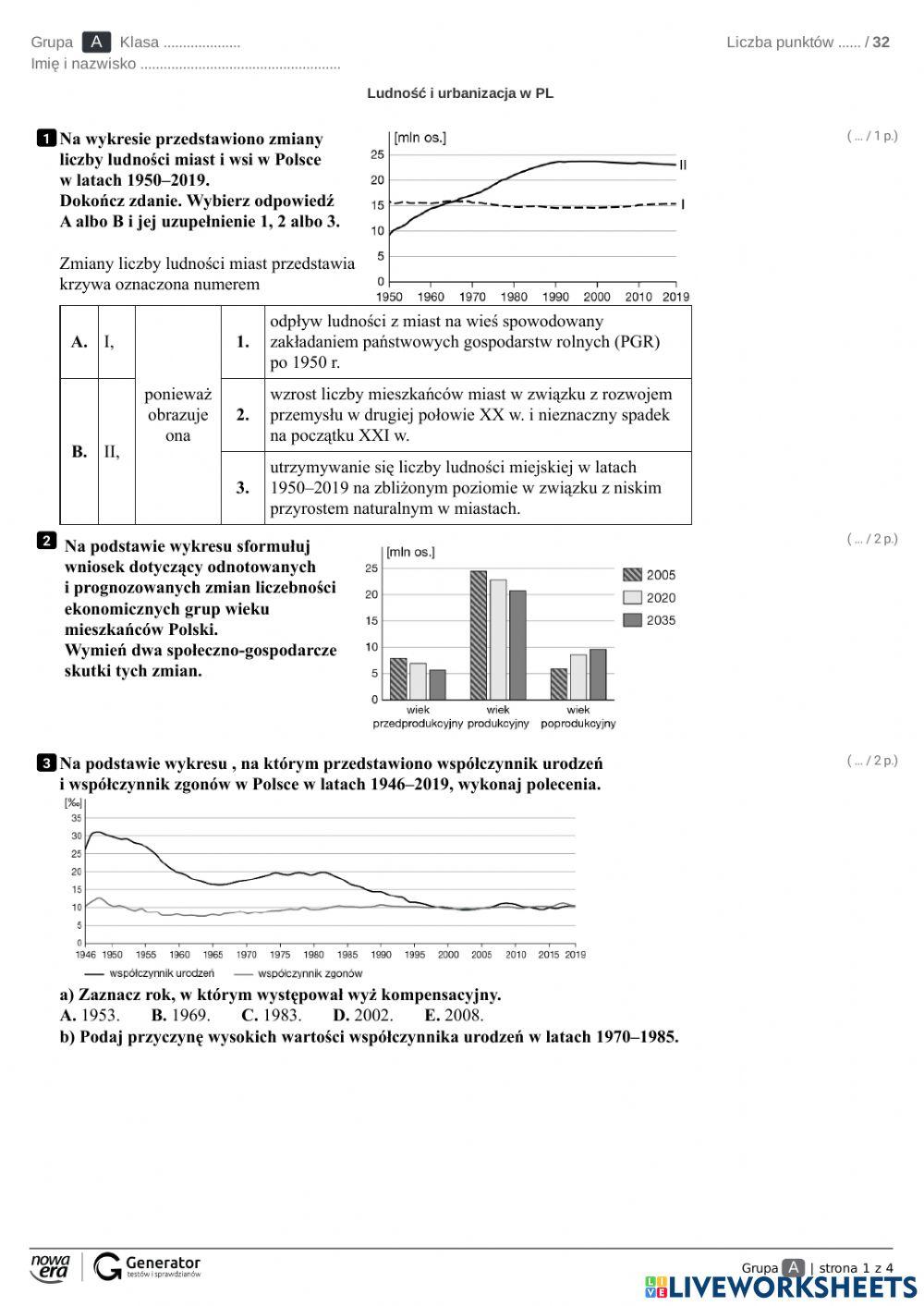 Ludność i urbanizacja PL
