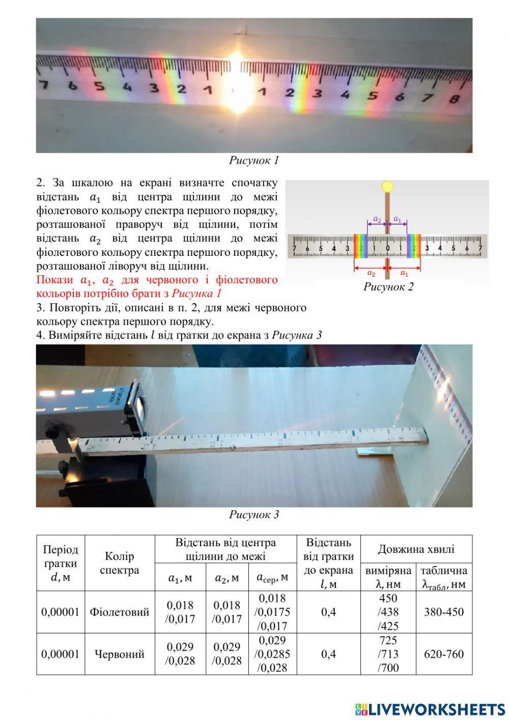 Вимірювання довжини світлової хвилі
