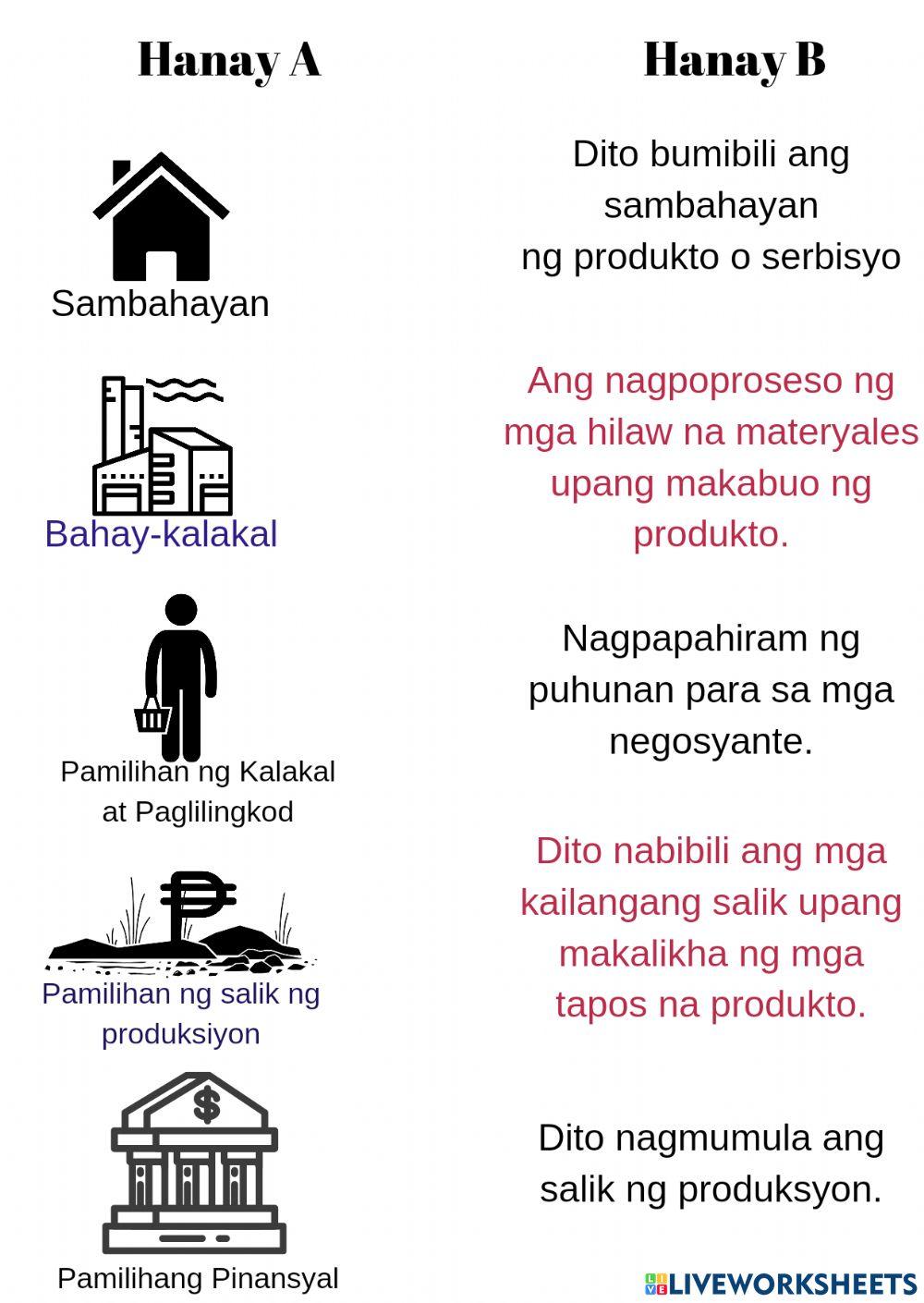 Paikot na daloy ng Ekonomiya