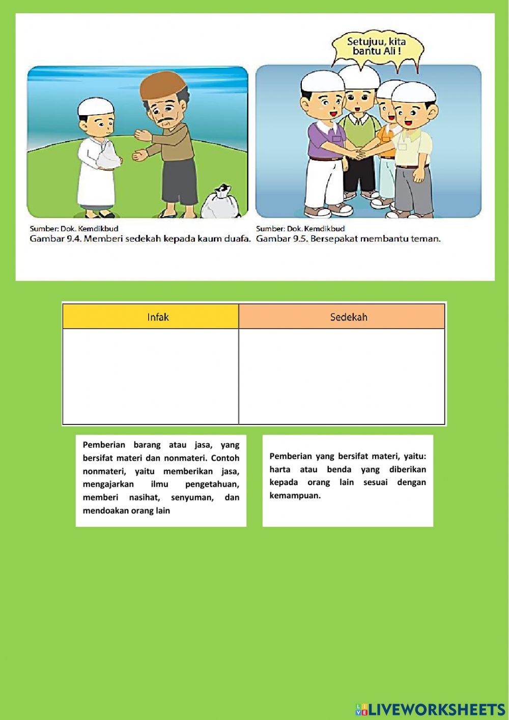 LKPD PAI BP Kelas 6 Pelajaran 8 dan 9