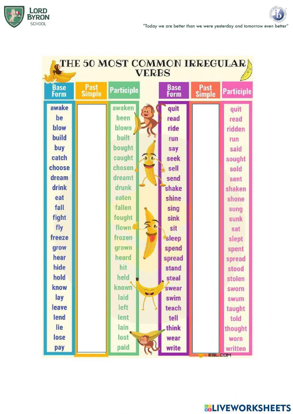 Irregular verbs phase 1
