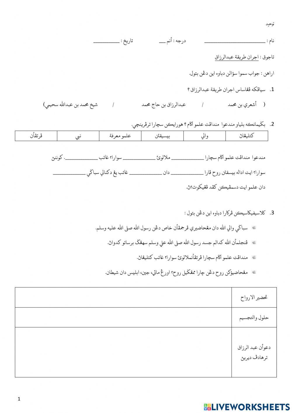 Ajaran Toriqah Abdul Razak