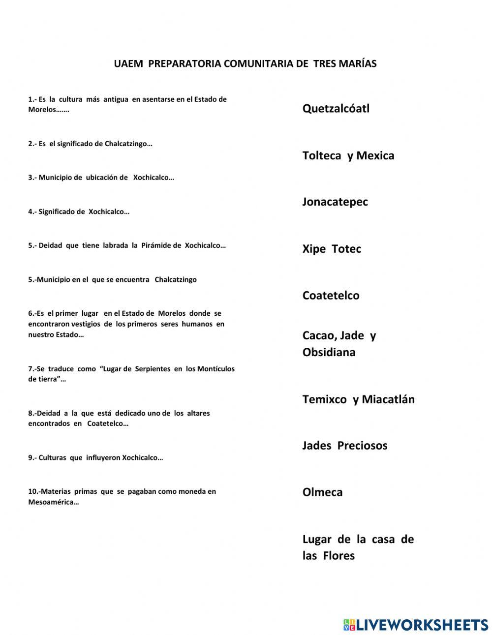 Historia de  Morelos