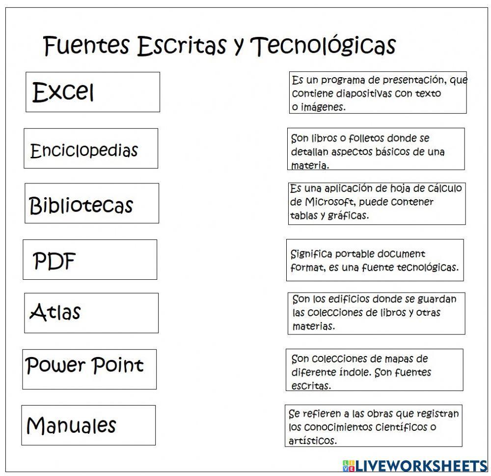 Fuentes Escritas y Tecnológicas